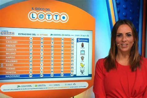 estrazioni del lotto in diretta controcampus|estrazione del lotto in diretta di oggi.
